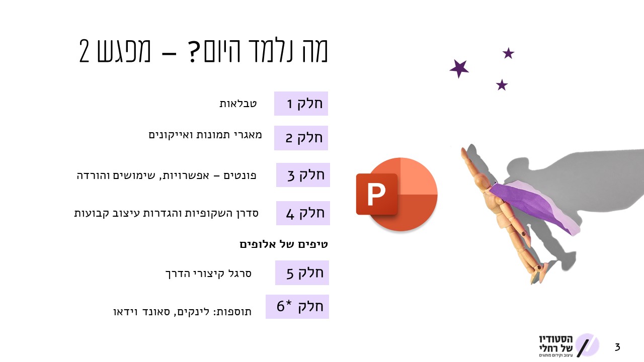 קורס עיצוב מצגות פאוור פוינט - מפגש 2