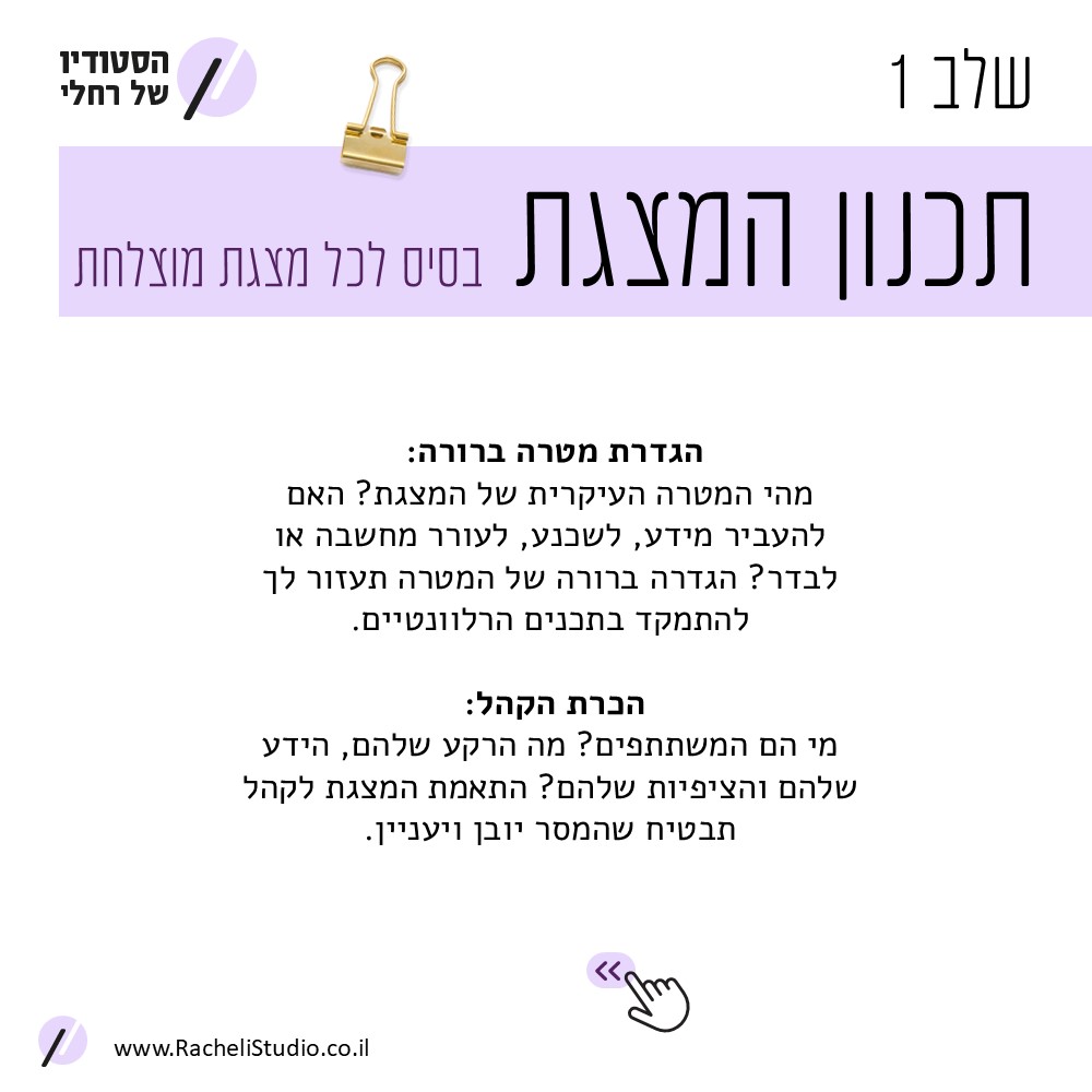 הכנת מצגת: שלב 1 : תכנון המצגת