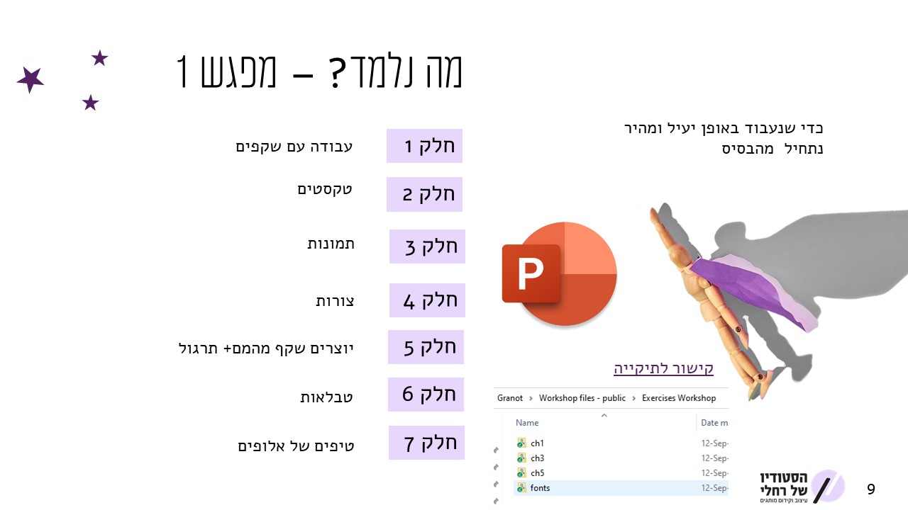 קורס עיצוב מצגות פאוור פוינט - מפגש 1